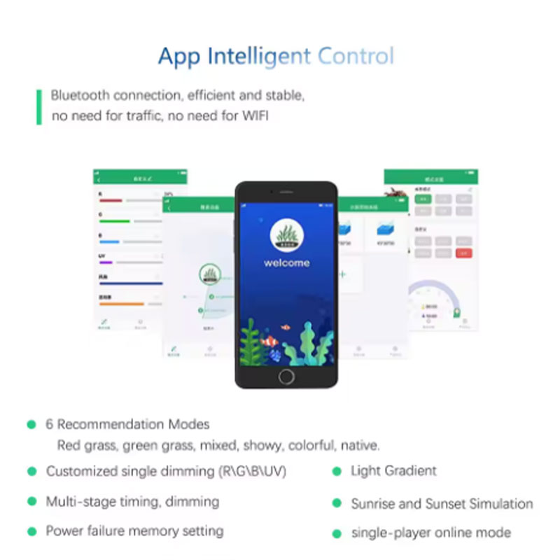 Lampa do uprawy roślin WEEK AQ – Plant Parent App recenzja i cena