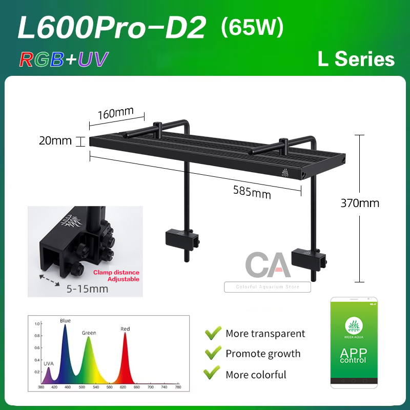 WEEK AQUA L Series, Lampa LED  – Plant Parent App recenzja i cena