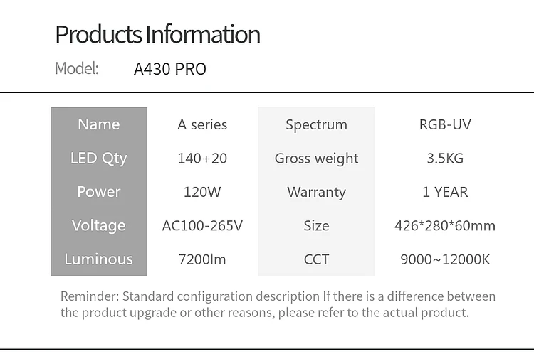 Week Aqua A430 Pro 120W LED La – Plant Parent App recenzja i cena