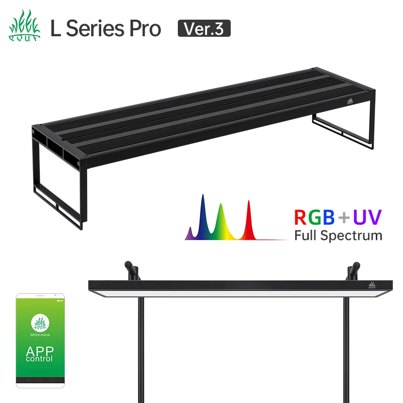 Week Aqua L Series Pro Version – Plant Parent App recenzja i cena